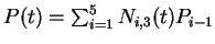 $P(t) = \sum_{i=1}^{5} N_{i,3}(t)
P_{i-1}$