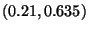 $(0.21,0.635)$