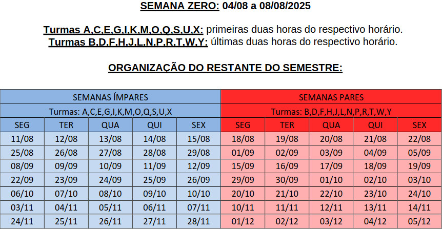 Horrio dos Laboratrios Quinzenais