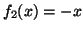 $f_2(x) = -x$