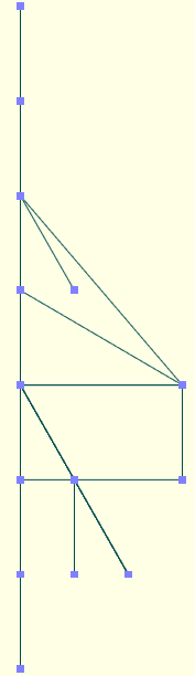 Algoritmo de Rao e Deekshit