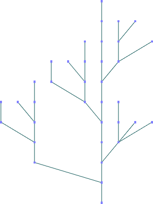 Algoritmo de Rao e Deekshit