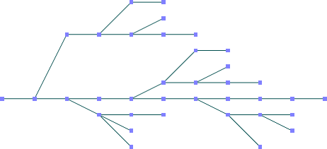 Algoritmo de Rao e Deekshit