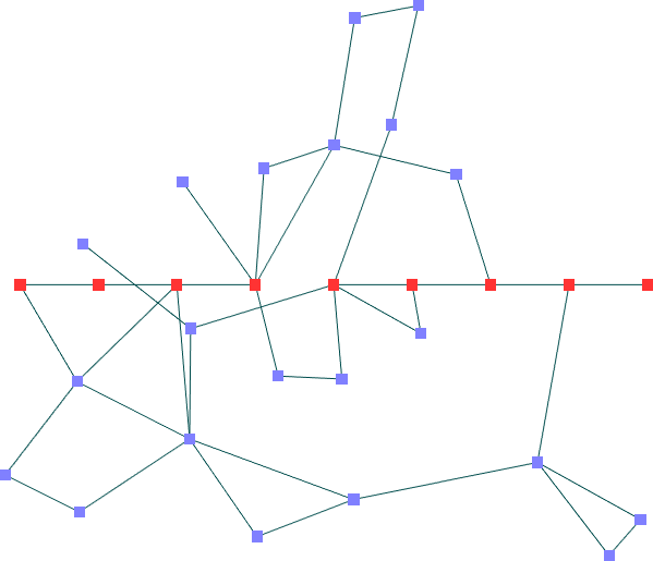 Algoritmo de Fruchterman