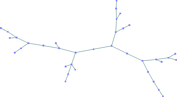 Algoritmo de Fruchterman